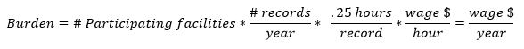 Equation for Estimating Burden Associated with CROWNWeb Data Validation Study