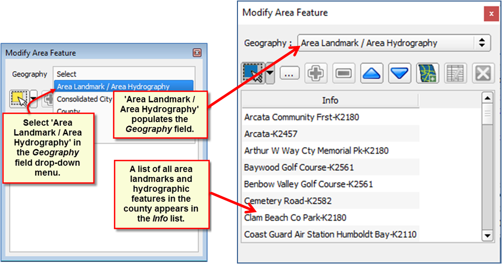 Area landmak/area hydrology