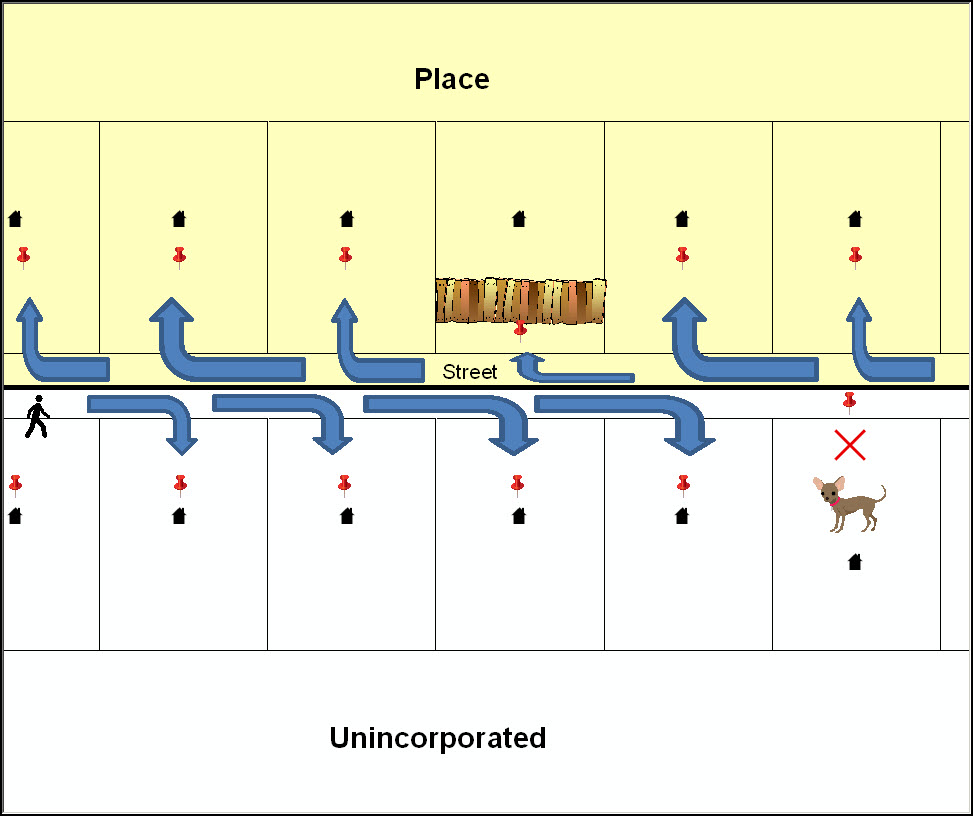 Example 5: MSP method of geocoding.  