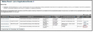 RPPR Instruction Guide OMB 0925 0002