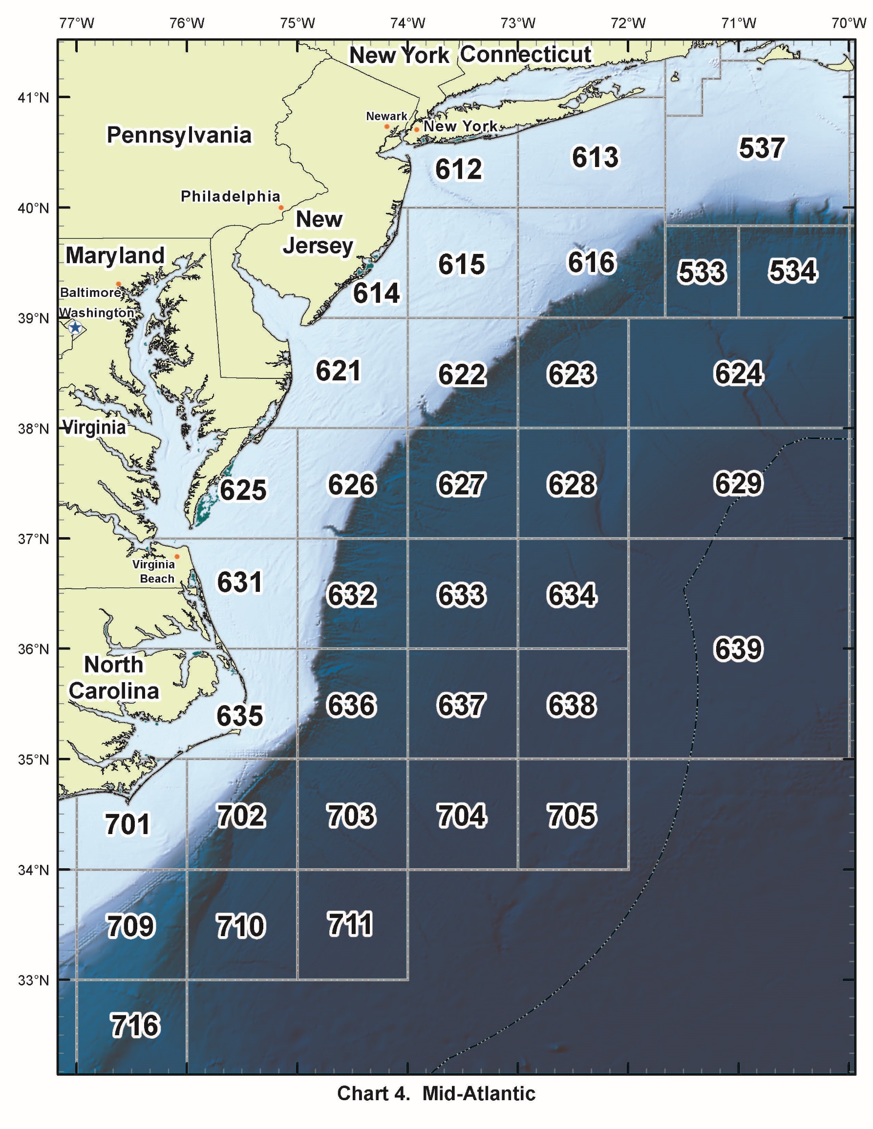 Chart 4 - Mid Atlantic